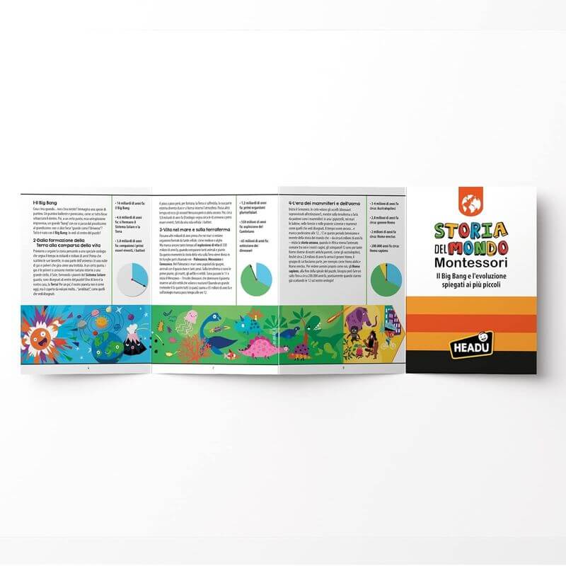 Storia del Mondo Gioco Educativo Montessori Headu IT27910 - BabyLud